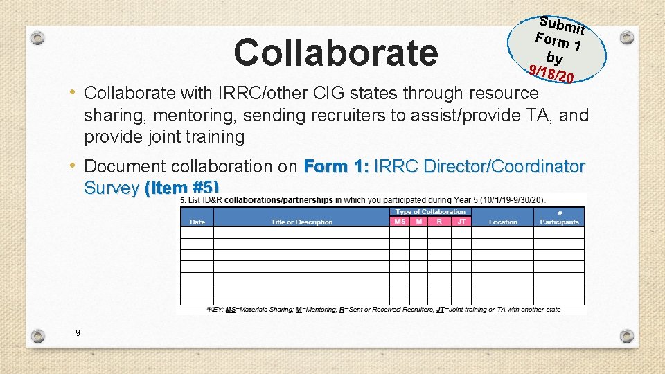 Collaborate Subm it Form 1 by 9/18/2 0 • Collaborate with IRRC/other CIG states