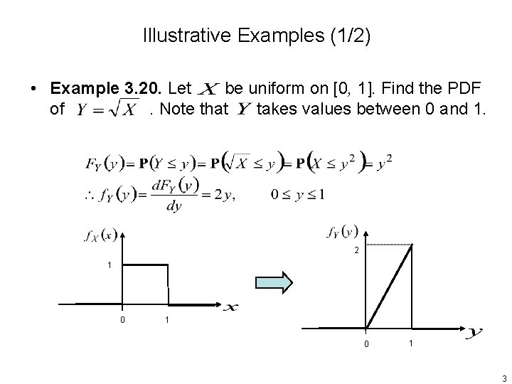 Illustrative Examples (1/2) • Example 3. 20. Let be uniform on [0, 1]. Find