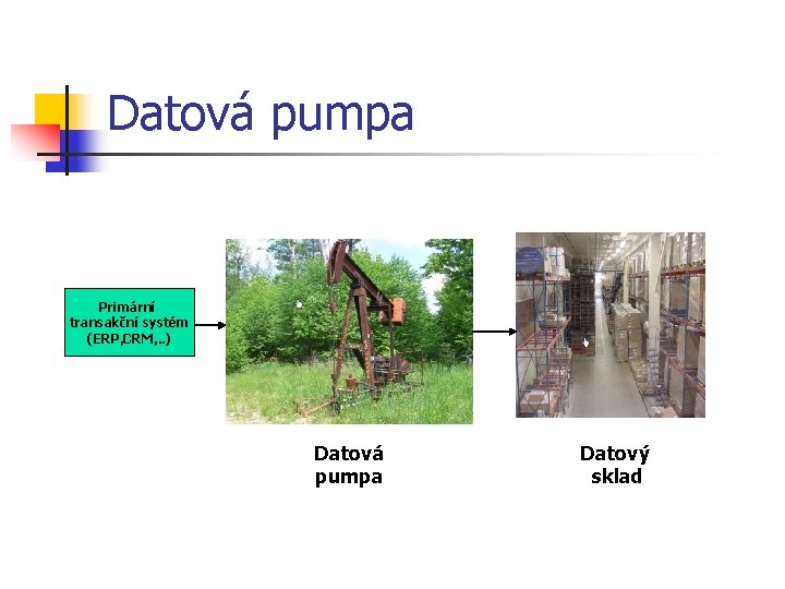 Datová pumpa Primární transakční systém (ERP, CRM, . . ) Datová pumpa Datový sklad