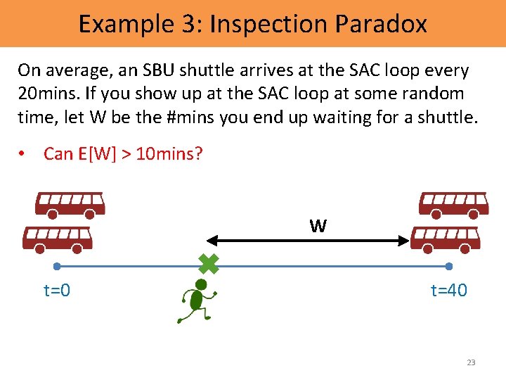 Example 3: Inspection Paradox On average, an SBU shuttle arrives at the SAC loop