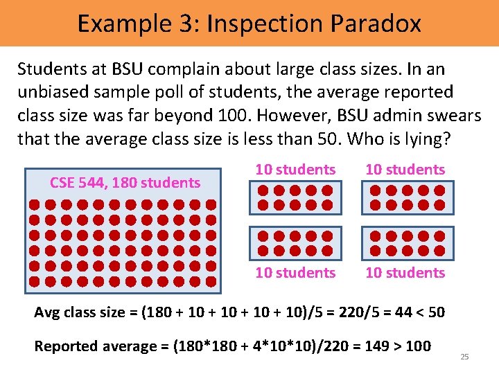 Example 3: Inspection Paradox Students at BSU complain about large class sizes. In an