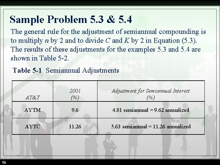 Sample Problem 5. 3 & 5. 4 The general rule for the adjustment of