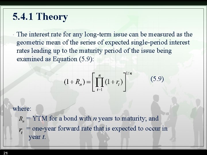 5. 4. 1 Theory • The interest rate for any long-term issue can be