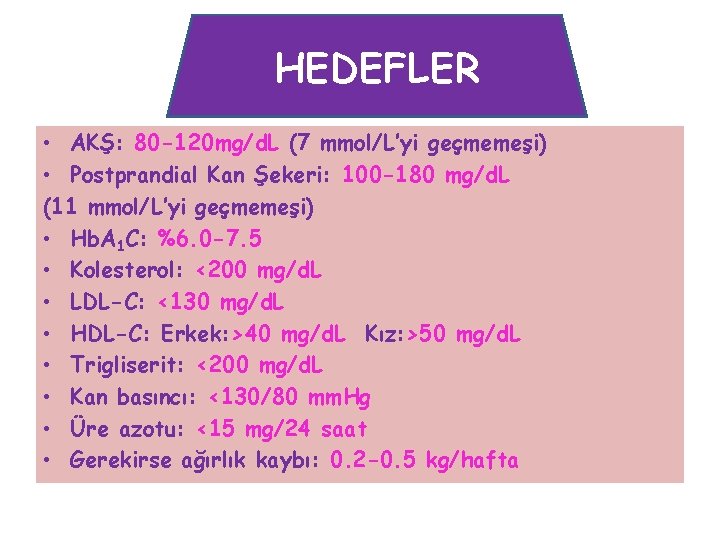 HEDEFLER • AKŞ: 80 -120 mg/d. L (7 mmol/L’yi geçmemeşi) • Postprandial Kan Şekeri: