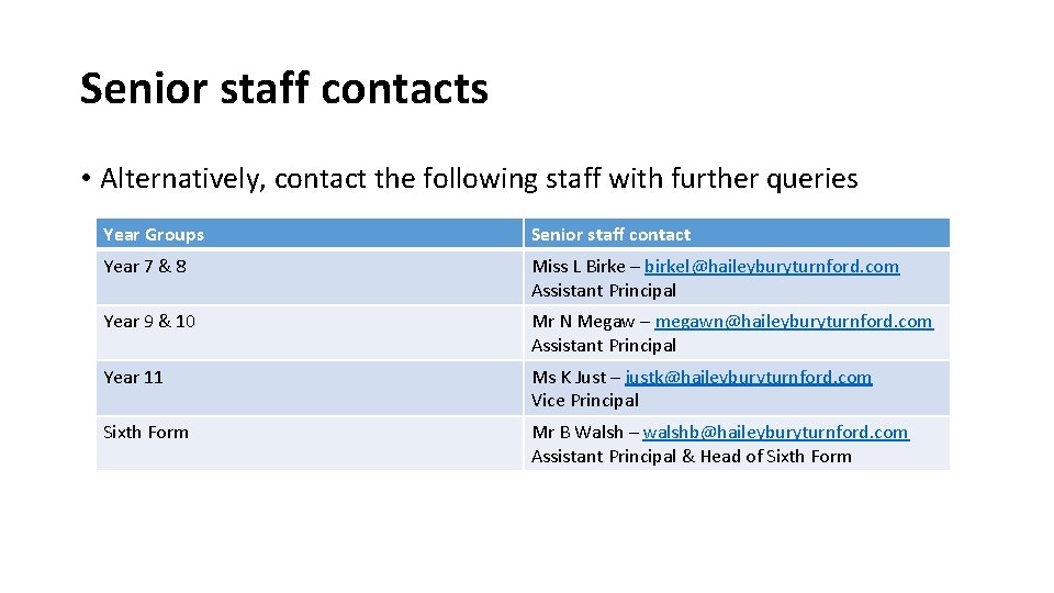 Senior staff contacts • Alternatively, contact the following staff with further queries Year Groups