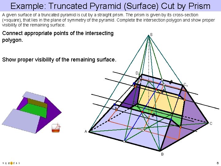 Example: Truncated Pyramid (Surface) Cut by Prism A given surface of a truncated pyramid