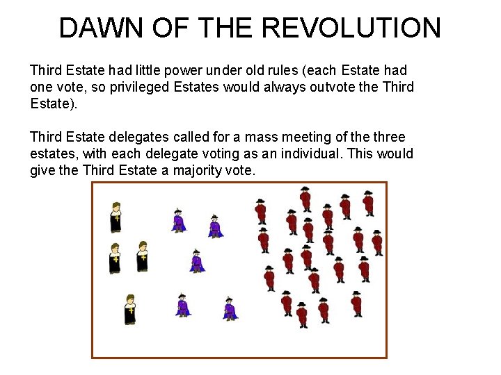 DAWN OF THE REVOLUTION Third Estate had little power under old rules (each Estate