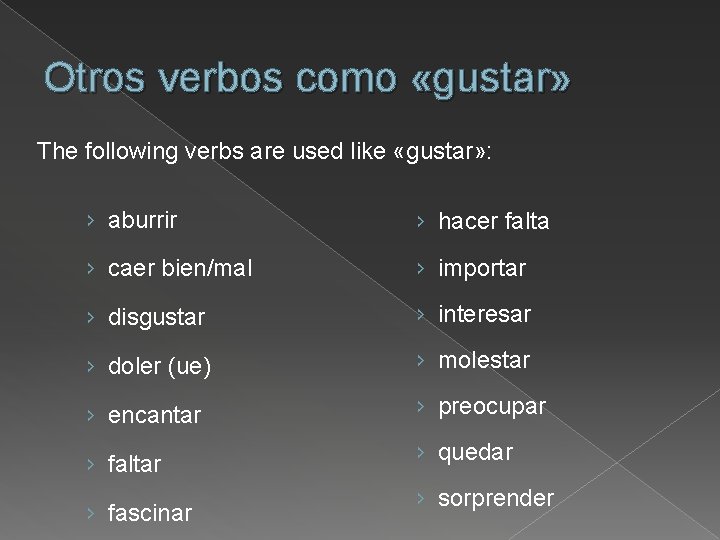 Otros verbos como «gustar» The following verbs are used like «gustar» : › aburrir