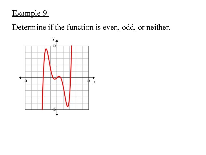 Example 9: Determine if the function is even, odd, or neither. 