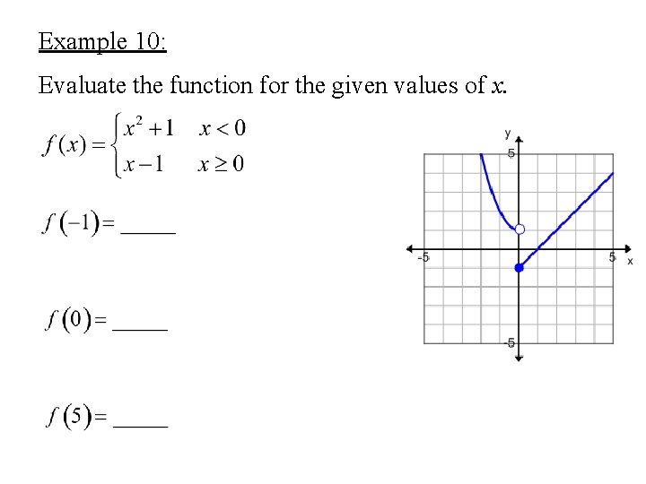 Example 10: Evaluate the function for the given values of x. 