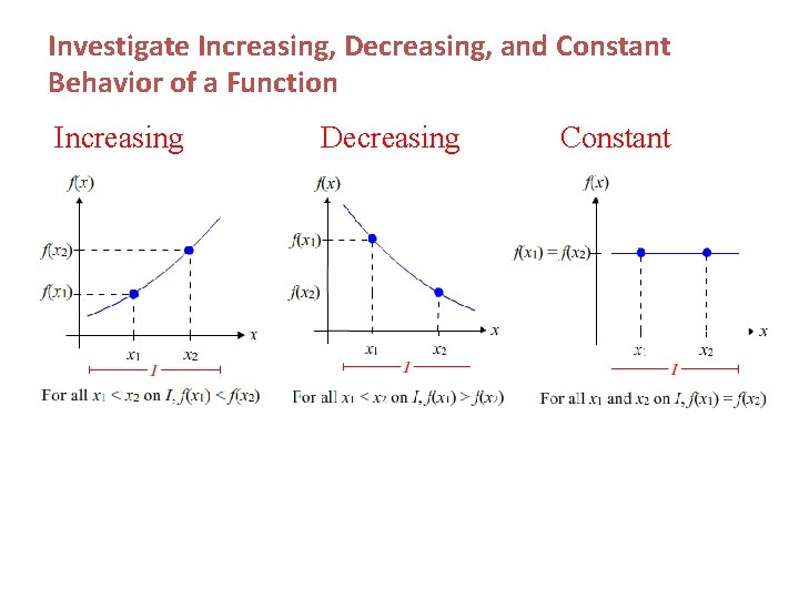 Investigate Increasing, Decreasing, and Constant Behavior of a Function Increasing Decreasing Constant 