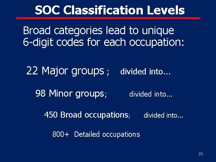 SOC Classification Levels Broad categories lead to unique 6 -digit codes for each occupation: