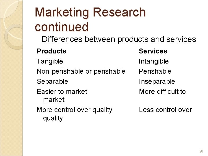 Marketing Research continued Differences between products and services Products Tangible Non-perishable or perishable Separable