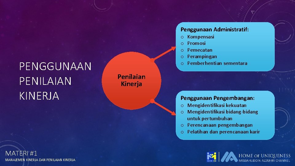 Penggunaan Administratif: PENGGUNAAN PENILAIAN KINERJA MATERI #1 MANAJEMEN KINERJA DAN PENILAIAN KINERJA o o