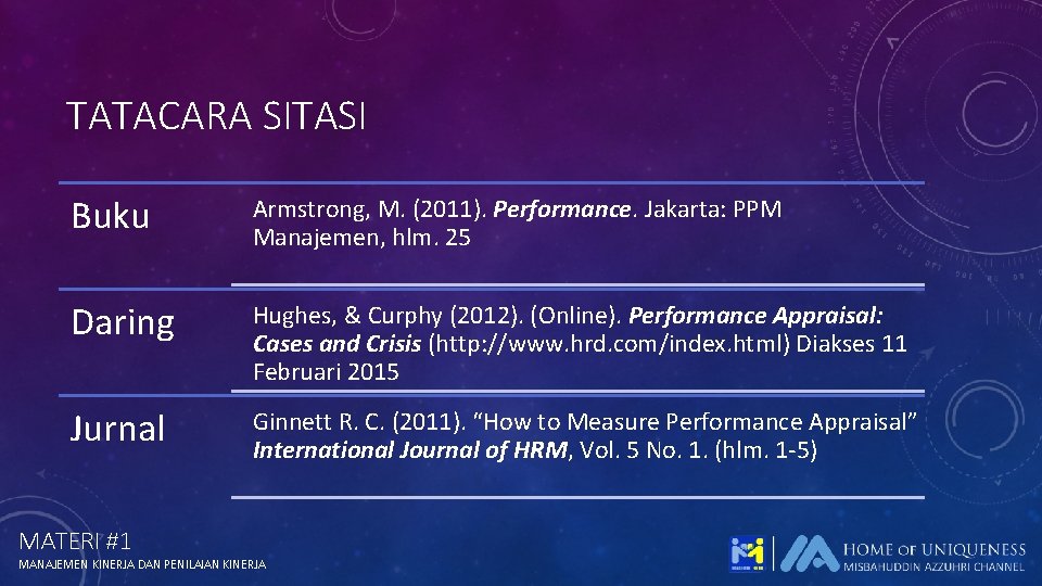 TATACARA SITASI Buku Armstrong, M. (2011). Performance. Jakarta: PPM Manajemen, hlm. 25 Daring Hughes,