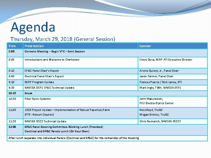 Agenda Thursday, March 29, 2018 (General Session) Time Presentation 8: 00 Convene Meeting –