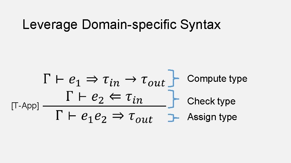 Leverage Domain-specific Syntax Compute type [T-App] Check type Assign type 