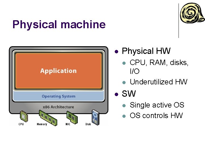 Physical machine l Physical HW l l l CPU, RAM, disks, I/O Underutilized HW