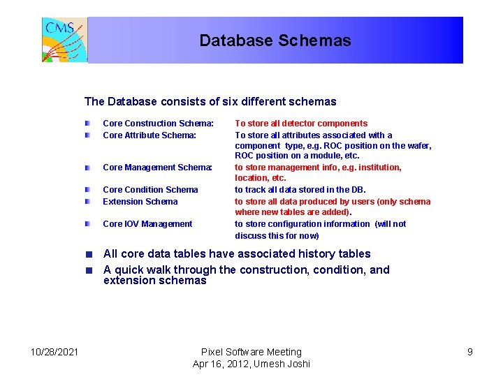Database Schemas The Database consists of six different schemas Core Construction Schema: Core Attribute