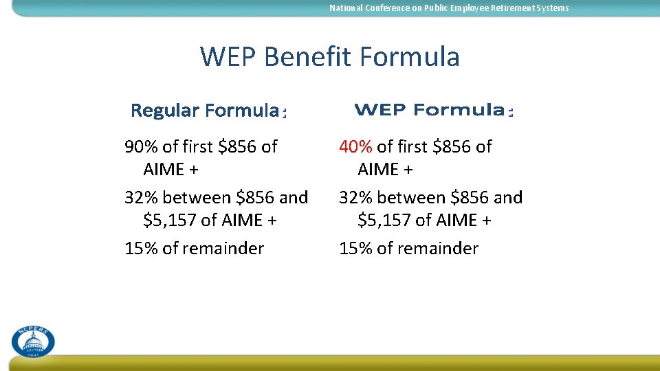 National Conference on Public Employee Retirement Systems WEP Benefit Formula 90% of first $856