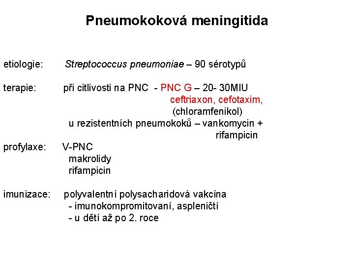 Pneumokoková meningitida etiologie: Streptococcus pneumoniae – 90 sérotypů terapie: při citlivosti na PNC -