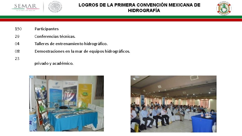 LOGROS DE LA PRIMERA CONVENCIÓN MEXICANA DE HIDROGRAFÍA 150 Participantes 29 Conferencias técnicas. 04