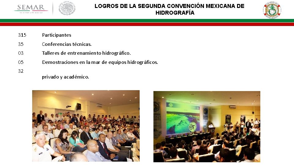 LOGROS DE LA SEGUNDA CONVENCIÓN MEXICANA DE HIDROGRAFÍA 315 Participantes 35 Conferencias técnicas. 03