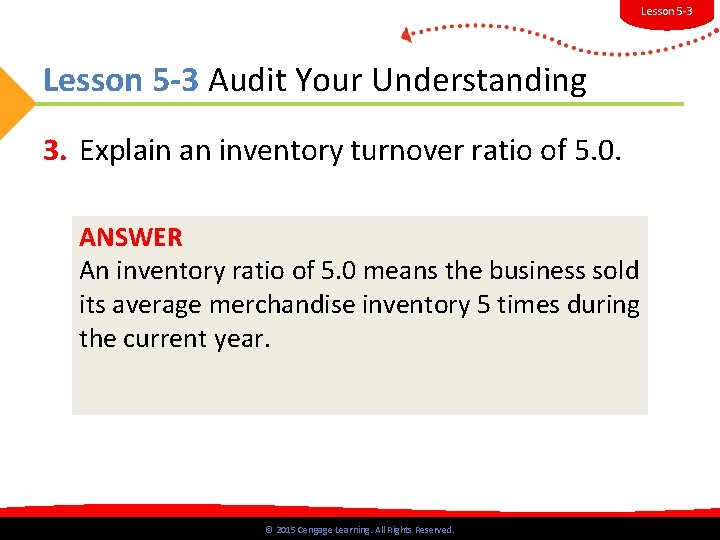 Lesson 5 -3 Audit Your Understanding 3. Explain an inventory turnover ratio of 5.