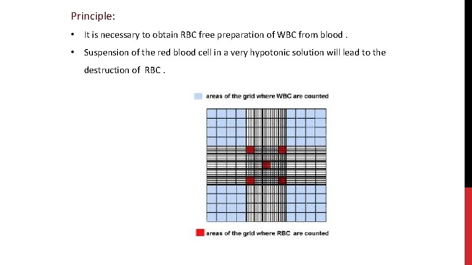 Principle: • It is necessary to obtain RBC free preparation of WBC from blood.