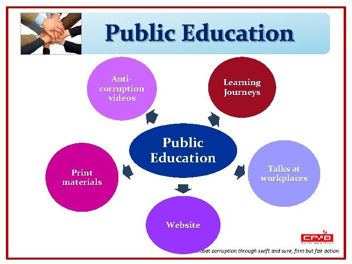 Public Education Anticorruption videos Learning Journeys Public Education Print materials Talks at workplaces Website