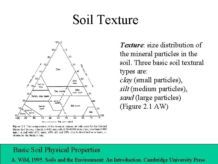 Soil Texture: size distribution of the mineral particles in the soil. Three basic soil