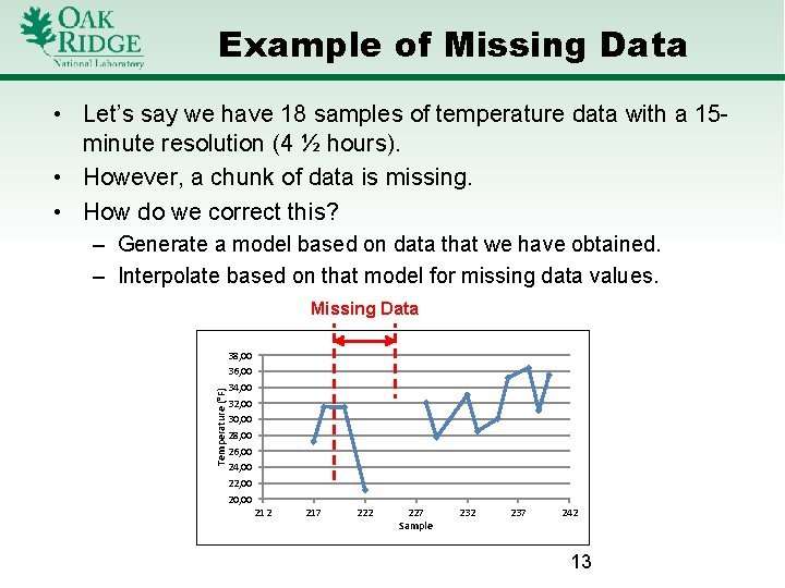 Example of Missing Data • Let’s say we have 18 samples of temperature data