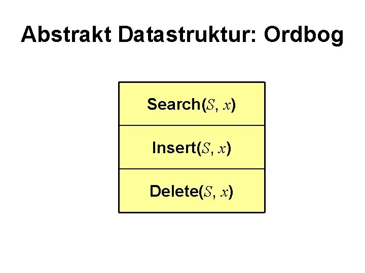 Abstrakt Datastruktur: Ordbog Search(S, x) Insert(S, x) Delete(S, x) 