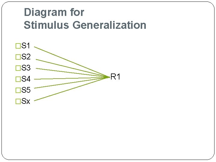 Diagram for Stimulus Generalization �S 1 �S 2 �S 3 �S 4 �S 5