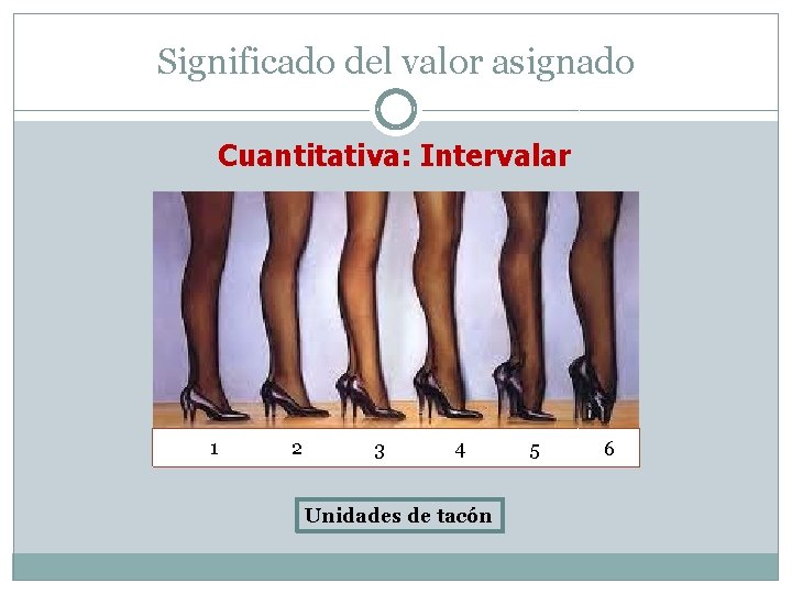 Significado del valor asignado Cuantitativa: Intervalar 1 2 3 4 Unidades de tacón 5