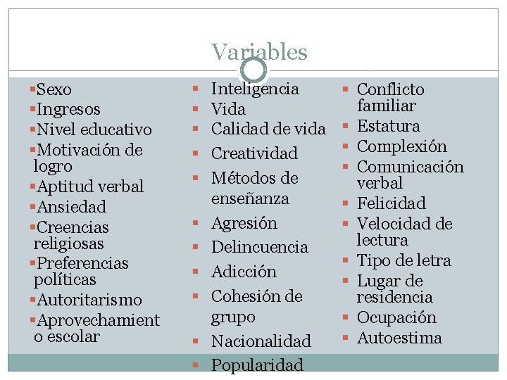 Variables §Sexo §Ingresos §Nivel educativo §Motivación de logro §Aptitud verbal §Ansiedad §Creencias religiosas §Preferencias