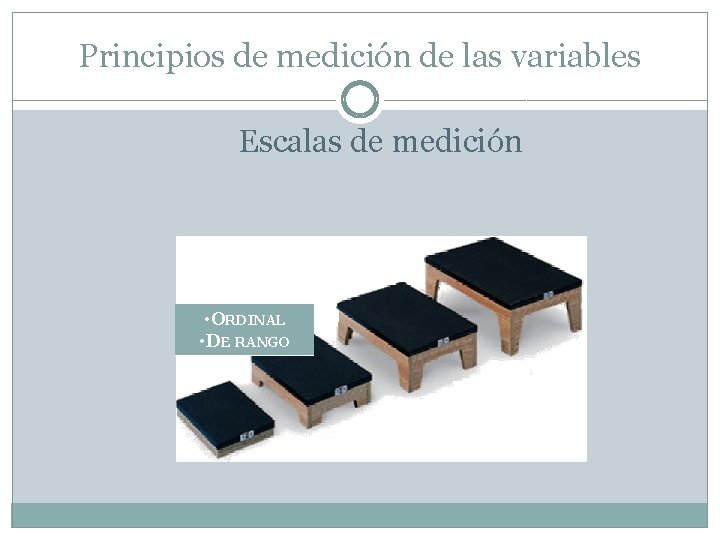 Principios de medición de las variables Escalas de medición • ORDINAL • DE RANGO
