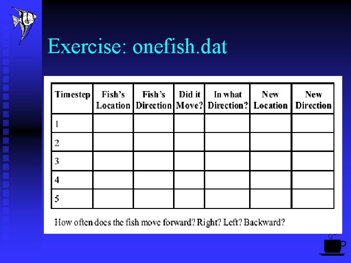 Exercise: onefish. dat 