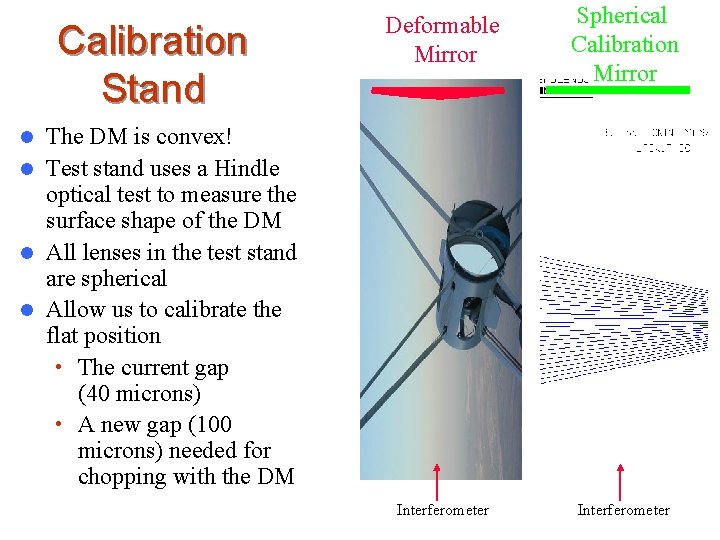 Calibration Stand Deformable Mirror Spherical Calibration Mirror Interferometer The DM is convex! l Test
