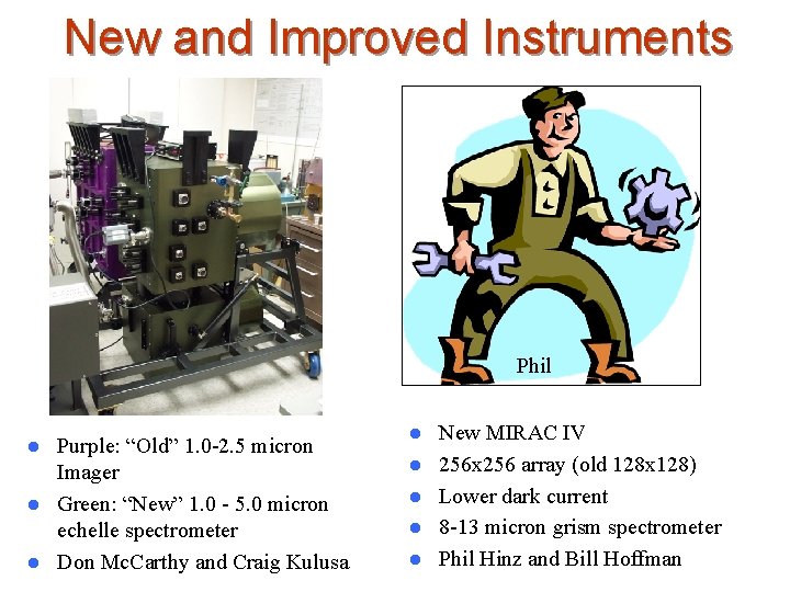 New and Improved Instruments Phil Purple: “Old” 1. 0 -2. 5 micron Imager l
