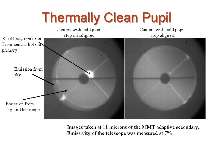 Thermally Clean Pupil Blackbody emission From central hole in primary Camera with cold pupil
