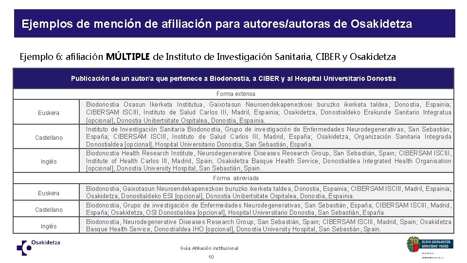 Ejemplos de mención de afiliación para autores/autoras de Osakidetza Ejemplo 6: afiliación MÚLTIPLE de