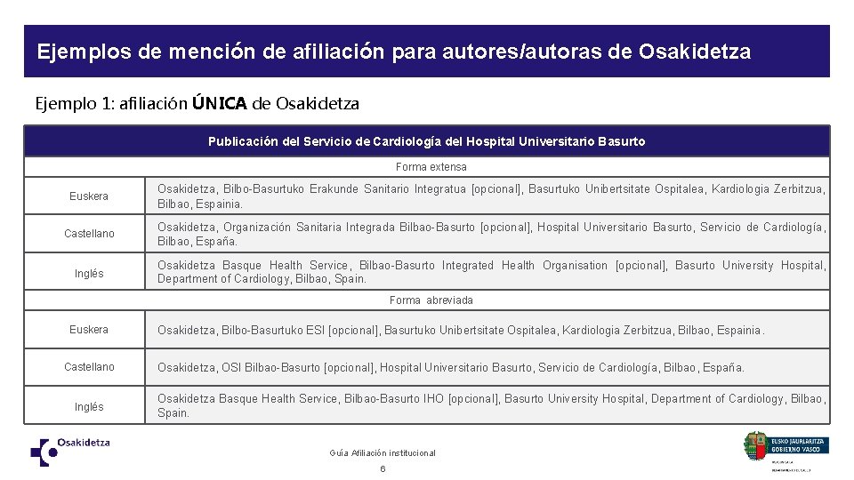 Ejemplos de mención de afiliación para autores/autoras de Osakidetza Ejemplo 1: afiliación ÚNICA de