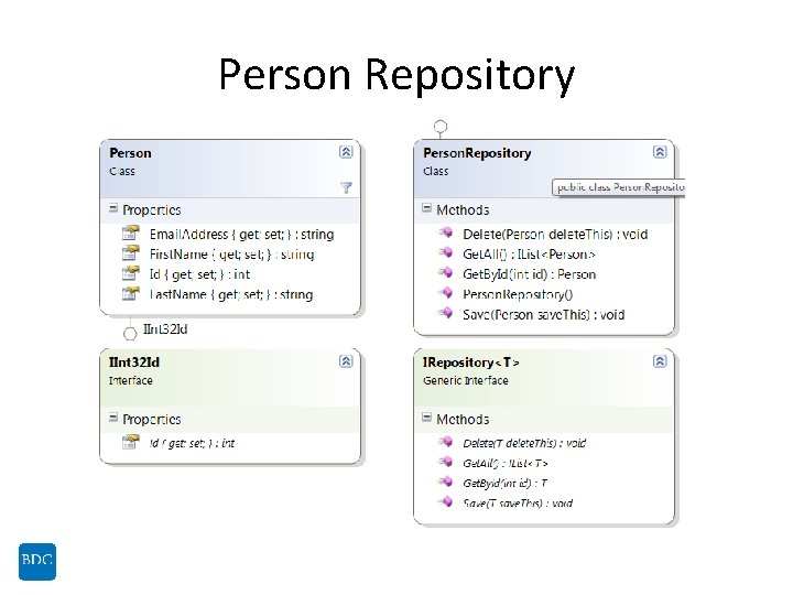 Person Repository 