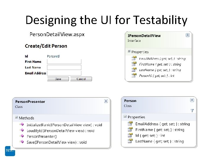 Designing the UI for Testability Person. Detail. View. aspx 