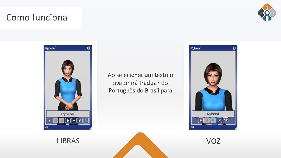 Como funciona Ao selecionar um texto o avatar irá traduzir do Português do Brasil