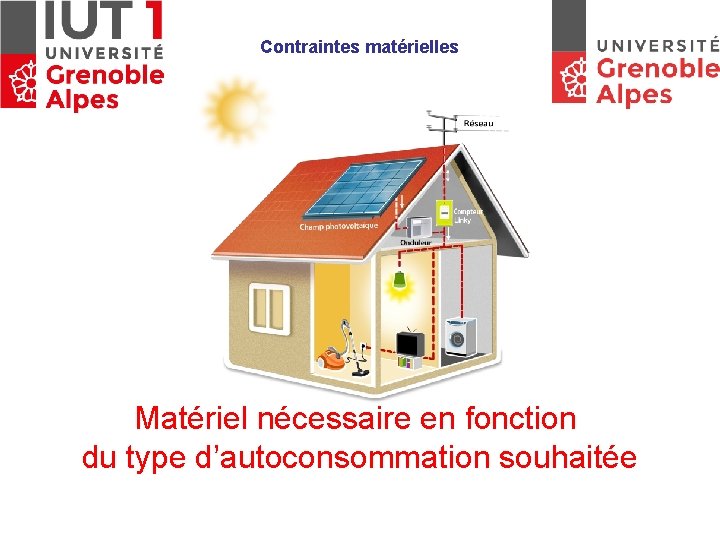 Contraintes matérielles Matériel nécessaire en fonction du type d’autoconsommation souhaitée 