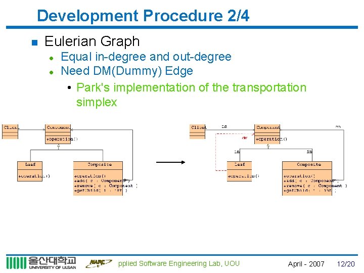 Development Procedure 2/4 n Eulerian Graph l l Equal in-degree and out-degree Need DM(Dummy)
