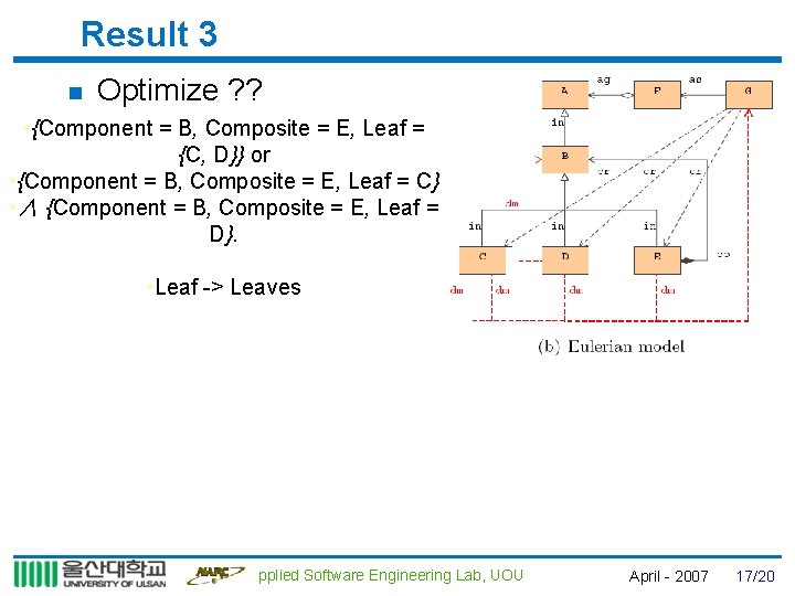 Result 3 n Optimize ? ? • {Component = B, Composite = E, Leaf