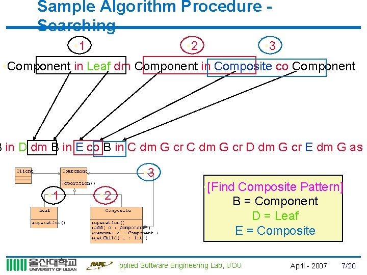 Sample Algorithm Procedure Searching • 1 • 2 • 3 • Component in Leaf
